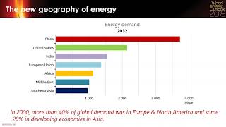 World Energy Outlook 2018