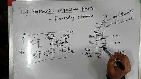 Bus Clamping PWM with unequal device loading
