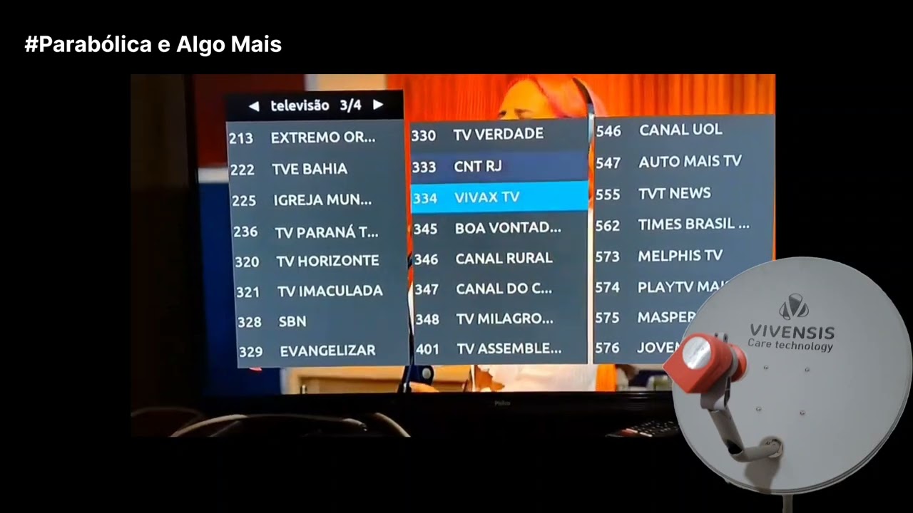 Canais Abertos Que Pegam na Nova Parabolica D2 70w e B1 43w  Dezembro 2025