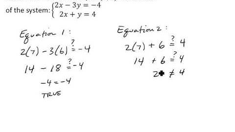 Decide Whether an Ordered Pair is a Solution of a Linear System