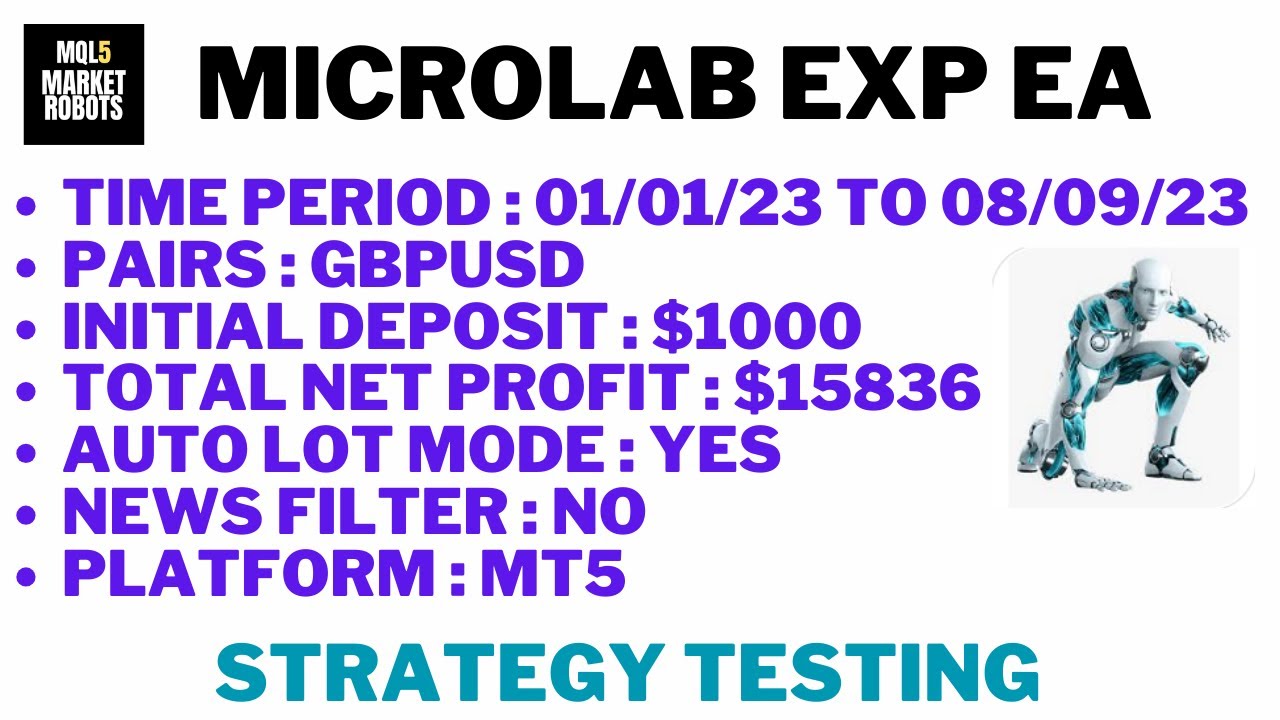 Expert Advisor Microlab Exp EA MT5 Testing | Forex Robot Results ...