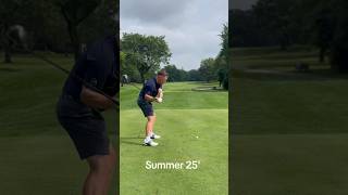 Swing Through Recent Years #course #driverswing #progression