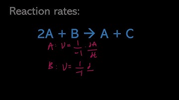 Course 0: Lesson 5: Mass-action Kinetics