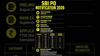 🔥 1500 Vacancies | Complete SBI PO 2026 Notification Explained #currentaffairs2026