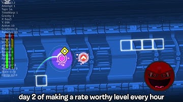 day 2 of making a rate worthy level every hour