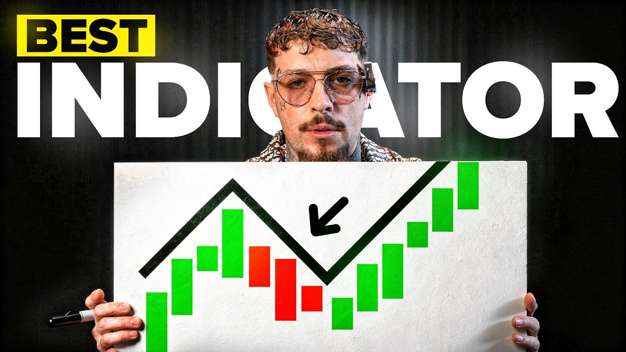 The ONLY FREE Trading Indicator You Need - YouTube