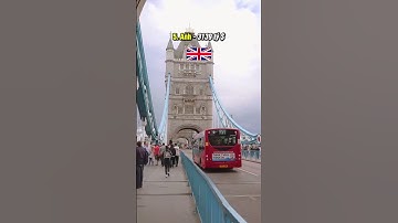 Top 10 quốc gia có nợ công nhiều nhất thế giới #brasil🇧🇷 #canada #duc #ando #nhatban #trungquoc