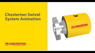 Chesterton Swivel System Animation