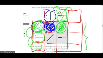Quantum Computing Recap Attempt #1 [Part 6]