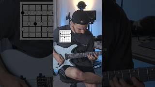 Pentatonic Sequences #22 | Am Pentatonic Scale Loops