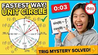 The Fastest way to understand the Unit Circle!@MathnoteswithBrian