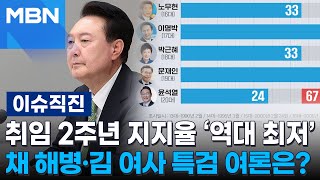[이슈 직진] 취임 2주년 지지율 '역대 최저'...채 해병·김 여사 특검 여론은? | MBN 240512 방송