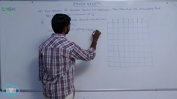 Random experiments and Events || Two square are select  chess board || Disk Telangana