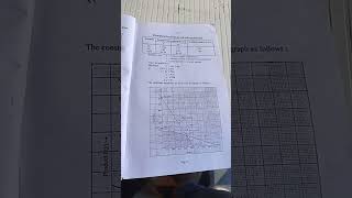 optimisation technique notes operation method notes optimization techniques video pdf