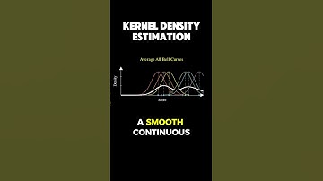 커널 밀도 추정 #수학 #통계 #데이터과학 #머신러닝