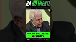 Confusión Táctica  'Ya no Entiendo el Fútbol' #fifaworldcup #fifa #mundial2026 #mundial2026 #futbol