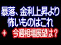 10/9 相場展望と暴落より、金利上昇より怖いもの。【30年現役マネージャーのテクニカルで相場に勝つ】