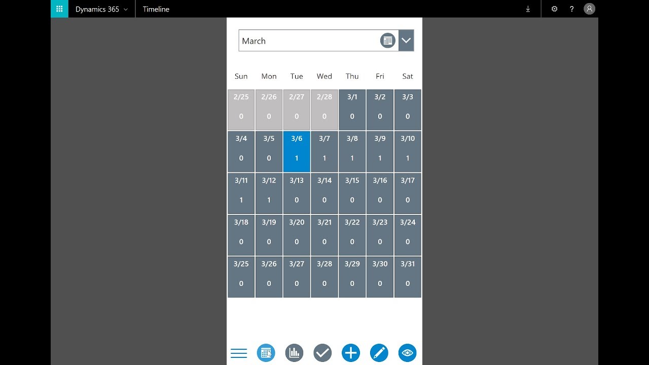 Powerapps Charts