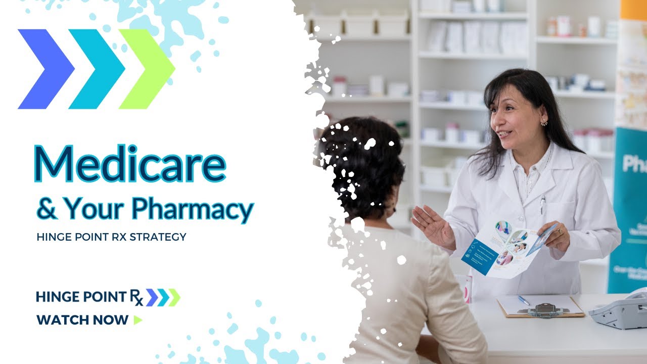 Medicare 2025 and the Hinge Point Rx Strategy