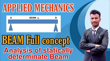 BEAM II Analysis of statically determinate Beam II Applied Mechanics II Fully theory concept Nepali