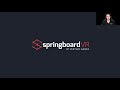 SpringboardVR September Features Update