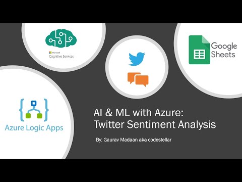 Build Twitter Sentiment Analysis App in 10 minutes using Azure Logic Apps