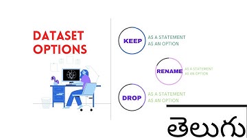 keep drop rename options in sas in telugu||dataset options in sas||dataset options||sas