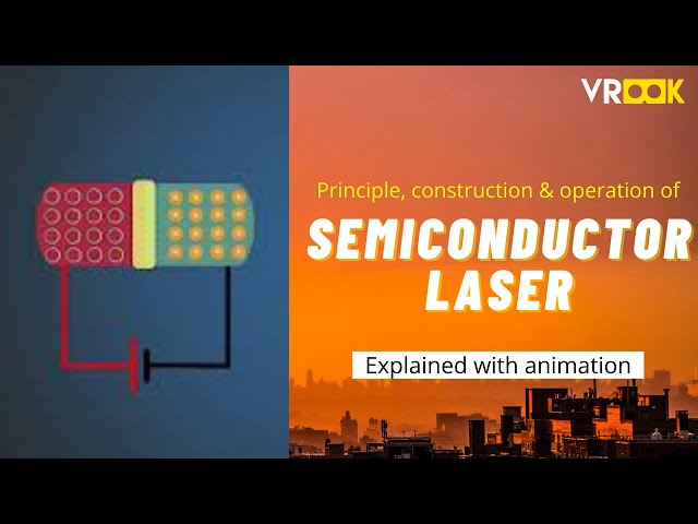 How a LASER DIODE Works ⚡What is a LASER DIODE 