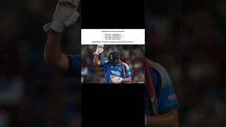 Hitman domination across all formats... 💙🐐