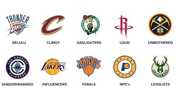 Every NBA Fanbase Explained in 22 Minutes