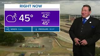 Andy's 5 p.m. weather