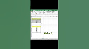 Các bạn đã biết cách copy, paste khi ẩn hàng cột trong Excel chưa?  Học ngay tại đây và