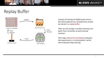 Playing Flappy Bird with Deep Reinforcement Learning