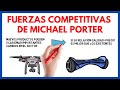 FUERZAS COMPETITIVAS de MICHAEL PORTER 🚀 | Economía de la empresa Evau [Selectividad] 26#