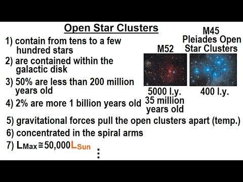 Astronomy - Ch.