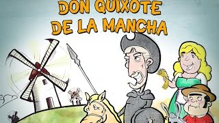 Don Quixote de la Mancha