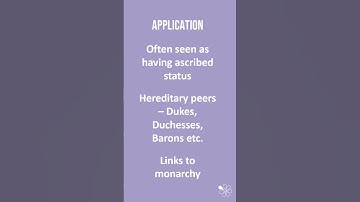 Aristocracy | 60 Second Sociology