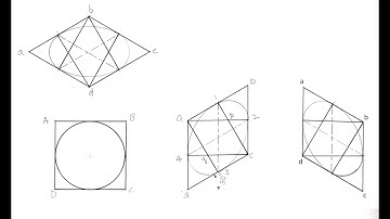 4.4-Isometric View of a Circle - Four Centre Method
