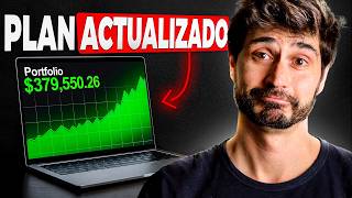 Mi Plan para Construir Riqueza con Crypto e IA (Estrategia actualizada 2026)