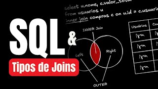 SQL & Os Tipos de JOINs | Fundamentos de Banco de Dados