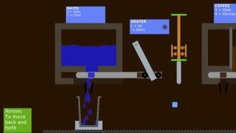 [Algodoo] Algodoo Test - Coffee Machine Fail
