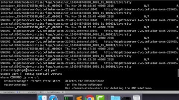 Cloudera Administration - YARN and MR2 CLI