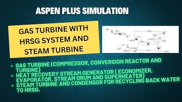 Gas Turbine + HRSG + Steam Turbine | Combine Cycle Power Plant | Complete Guide