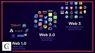 ✅ Learn About WEB 3.0 and TAKE ADVANTAGE of It As Soon as Possible 🗝 screenshot 3
