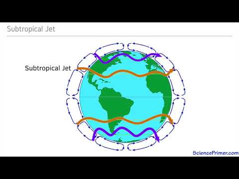 Jet Streams