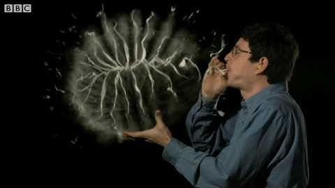 Slo-mo Balloon Bang! - Bang Goes the Theory - BBC