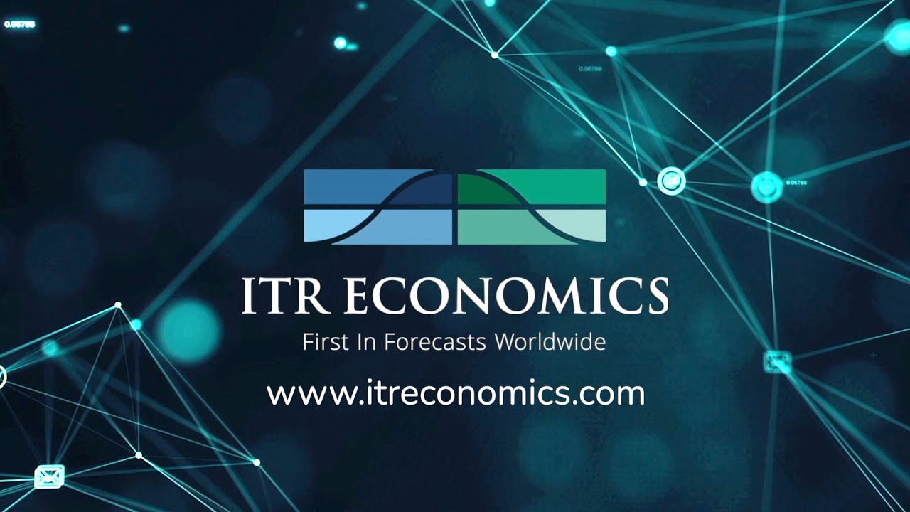 How Can ITR Economics Help Your Business Today YouTube