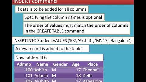 07/12 Chapter 12 Structured Query Language