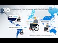 How companies can benefit from improving disability access | DW News