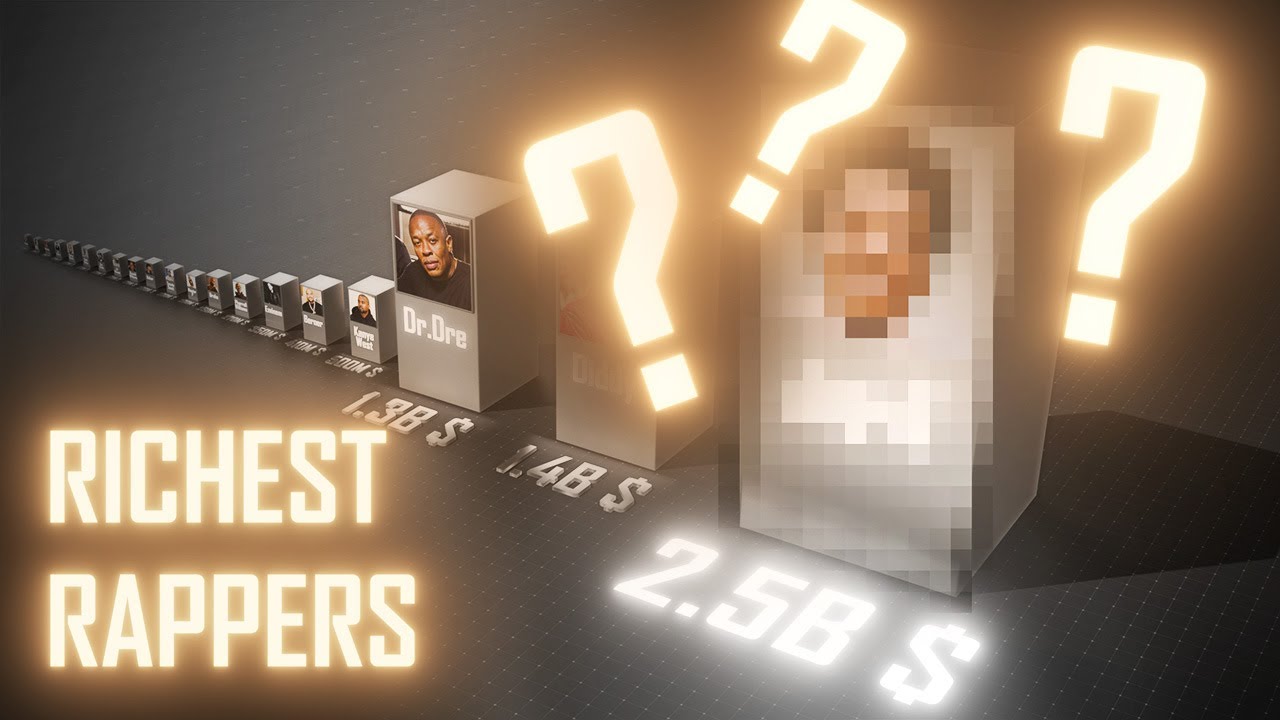 TOP 20 RICHEST RAPPERS OF ALL TIME - YouTube